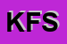 Logo di K FINANCE SRL