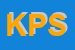 Logo di KDG e PARTNERS SRL