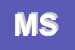 Logo di MDS SPA