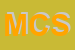 Logo di MACROS CONSULTING SRL