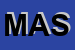 Logo di MASSERINI e ASSOCIATI SRL