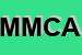 Logo di MCA MANAGEMENT CONSULTANTS ASSOCIATED SRL