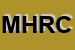 Logo di MERCER HUMAN RESOURCE CONSULTING SRL