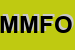 Logo di MFO MULTI FAMILY OFFICE SRL