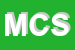 Logo di MMC CONSULTING SAS