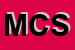 Logo di MMC CONSULTING SAS