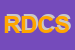 Logo di R e D CONSULTING SNC