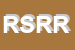 Logo di R STUDIO DI ROBERTO ROMANI e RICOTTI ELISABETTA SNC