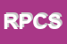 Logo di RSC e PARTNERS CONSULTING SRL