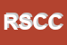 Logo di RECORCREDIT SAS DI CORALLO E C