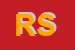 Logo di REDFIN SRL