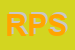 Logo di RGB PARTNERS SRL