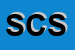 Logo di S e C SRL