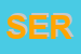 Logo di SERCOPRIL