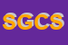 Logo di SGC-SVILUPPO GESTIONE CONTROLLO SRL