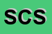 Logo di SICC COSMEX SRL