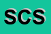 Logo di SICC COSMEX SRL