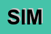 Logo di SIMCO SRL