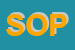 Logo di SOPROGEST SRL