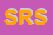 Logo di STRATEGIA E RISORSE SAS