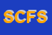 Logo di STUDIO C e FA SRL