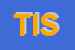 Logo di THS INTERNATIONAL SRL