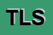 Logo di TRADE LAB SRL