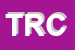 Logo di TRADERMADE RESEARCH COM-SRL