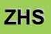 Logo di ZENITH HOLDING SRL