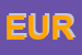 Logo di EUROMAC SRL