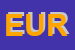 Logo di EUROMAC (SRL)