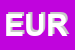 Logo di EUROMAC (SRL)