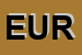 Logo di EUROMAC SRL