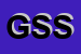 Logo di GLOBO SERVICE SRL