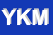 Logo di YOUROUKOVA KORNELIA MILOCHEVA