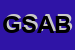 Logo di GRB SAS DI ANNA BROGLIO e C