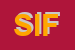 Logo di SILVESTRI ING FRANCESCO