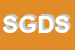 Logo di SOCIETE GENERAL DE SECURITE DU TRAVAIL SRL