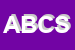 Logo di A B C DI SPAGLIARDI
