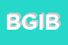 Logo di BG GAS INTERNATIONAL BV
