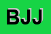 Logo di BIANCHETTI JAN JACOPO