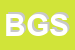 Logo di BOSSICH GEOENGINEERING SRL