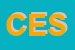 Logo di CONGEST EXCELLENCE SRL