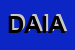 Logo di D AGOSTINO ING ALBA GILDA