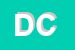 Logo di DECOR CONTRACT