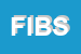 Logo di FORTEBIS INTEGRATED BUILDING SERVICES SRL
