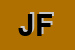Logo di JAPELLI FEDERICO