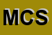 Logo di MGA e C SRL