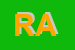 Logo di RENI ALESSANDRA