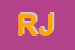 Logo di ROUSSEAU JEAN-LUC